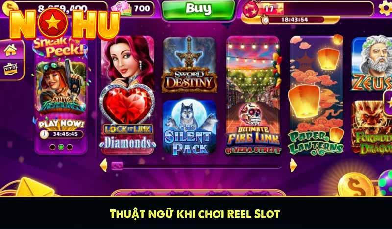 Review Reel Slot - Trò chơi nổ hũ đáng trải nghiệm nhất 2025 8 Thuật ngữ khi chơi Reel Slot
